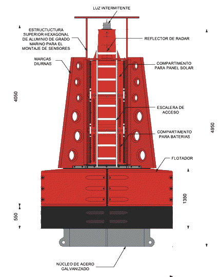 Divider Image